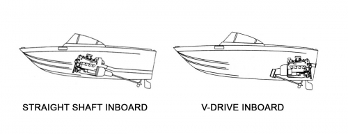 Inboard Engine Diagram 1
