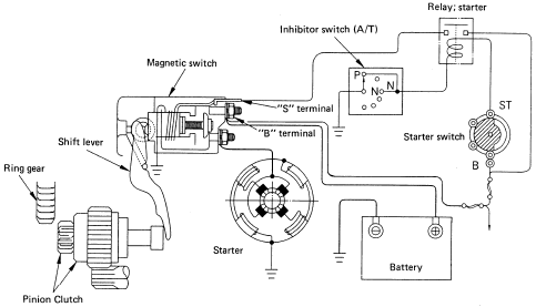 Isuzu 4Hk1 Engine Wiring Diagram 1