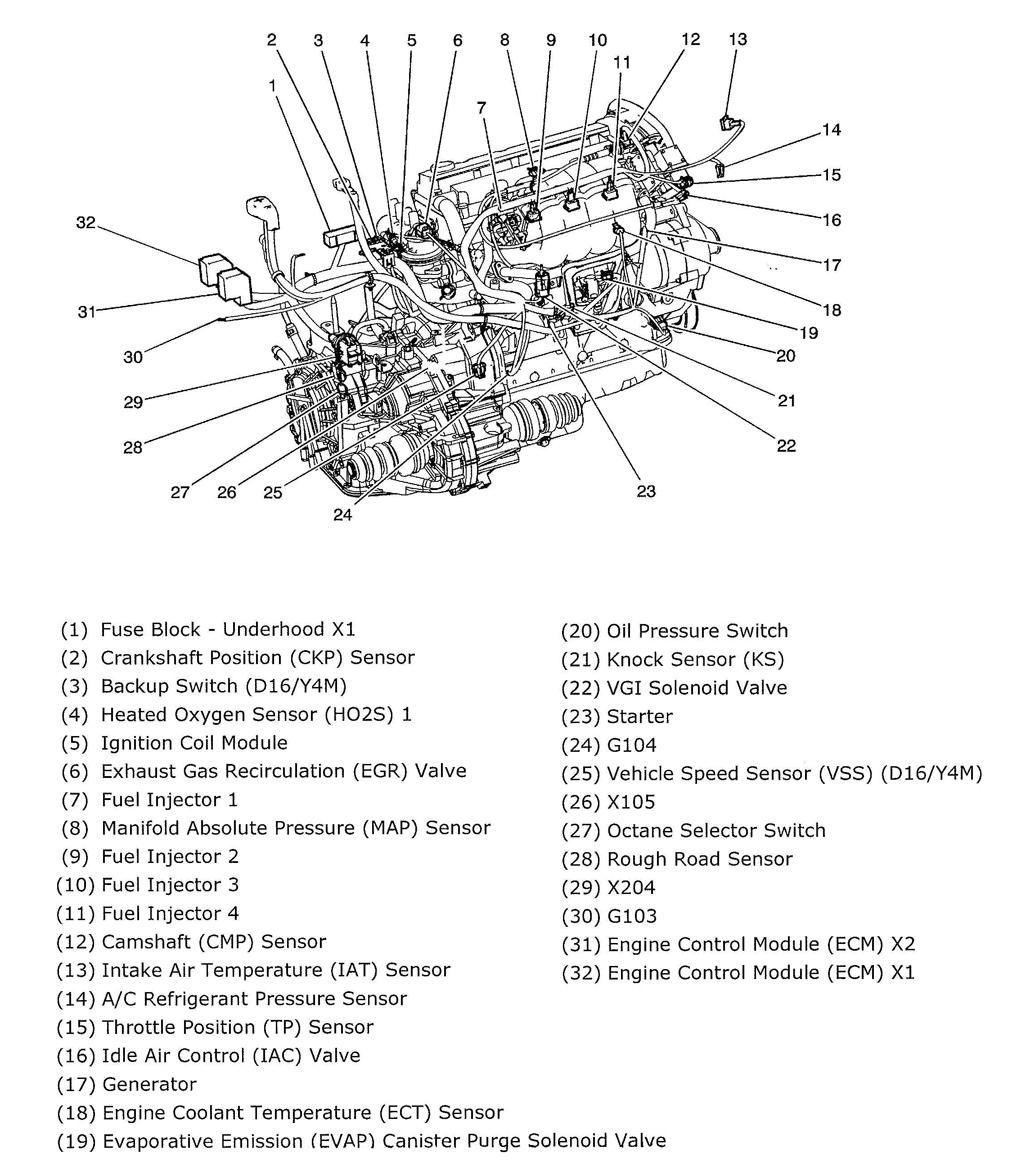 2008 Chevy Aveo Engine Diagram 1