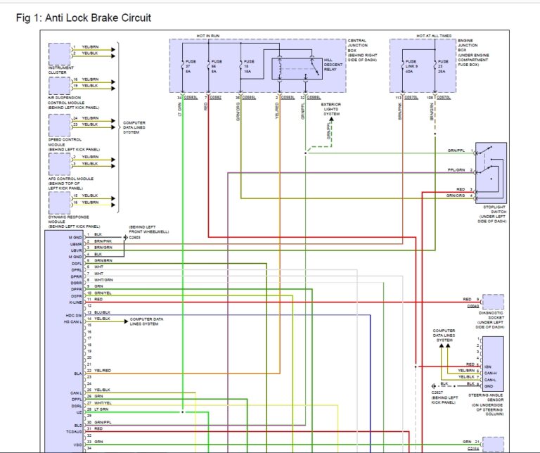 Maxxforce 13 Wiring Diagram - Headcontrolsystem