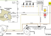 Engine Interface Module Wiring Diagram