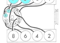 Chevy 283 Firing Order Diagram