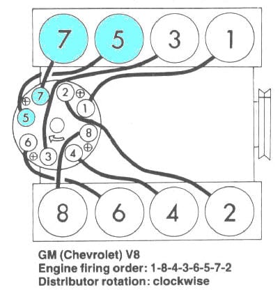 Chevy 283 Firing Order Diagram 1