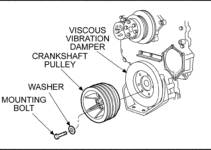 Crankshaft Pulley Diagram
