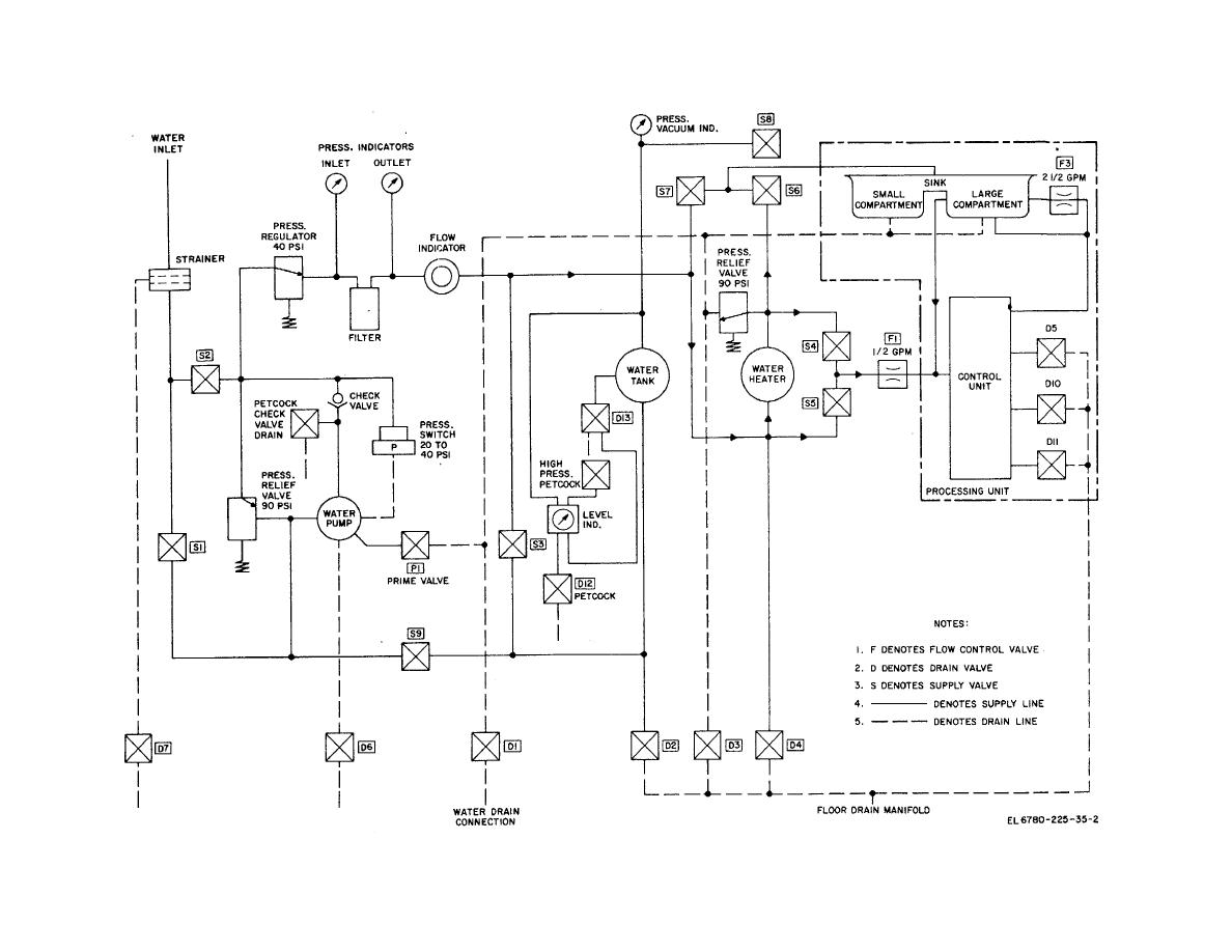System Schematic Diagram 1