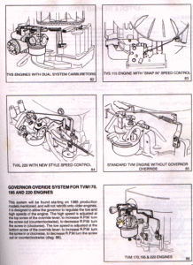 Tecumseh 10 Hp Carburetor Linkage Diagram - Headcontrolsystem