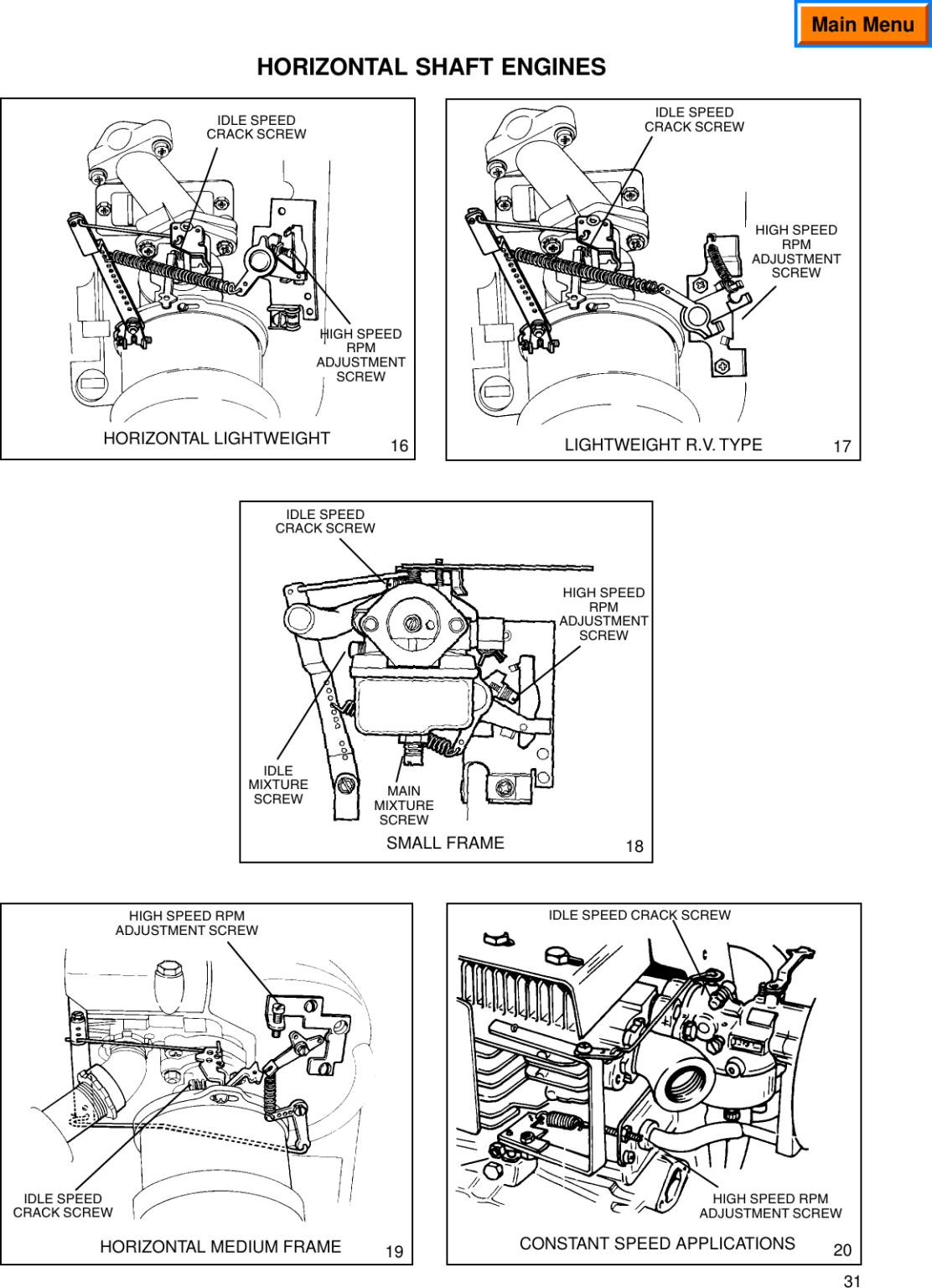 Tecumseh Solid State Ignition Wiring Diagram - Headcontrolsystem