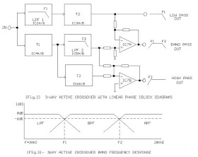 Crossover Circuit Diagram Pdf 1
