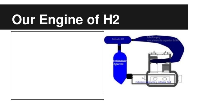 Hydrogen Engine Diagram 1