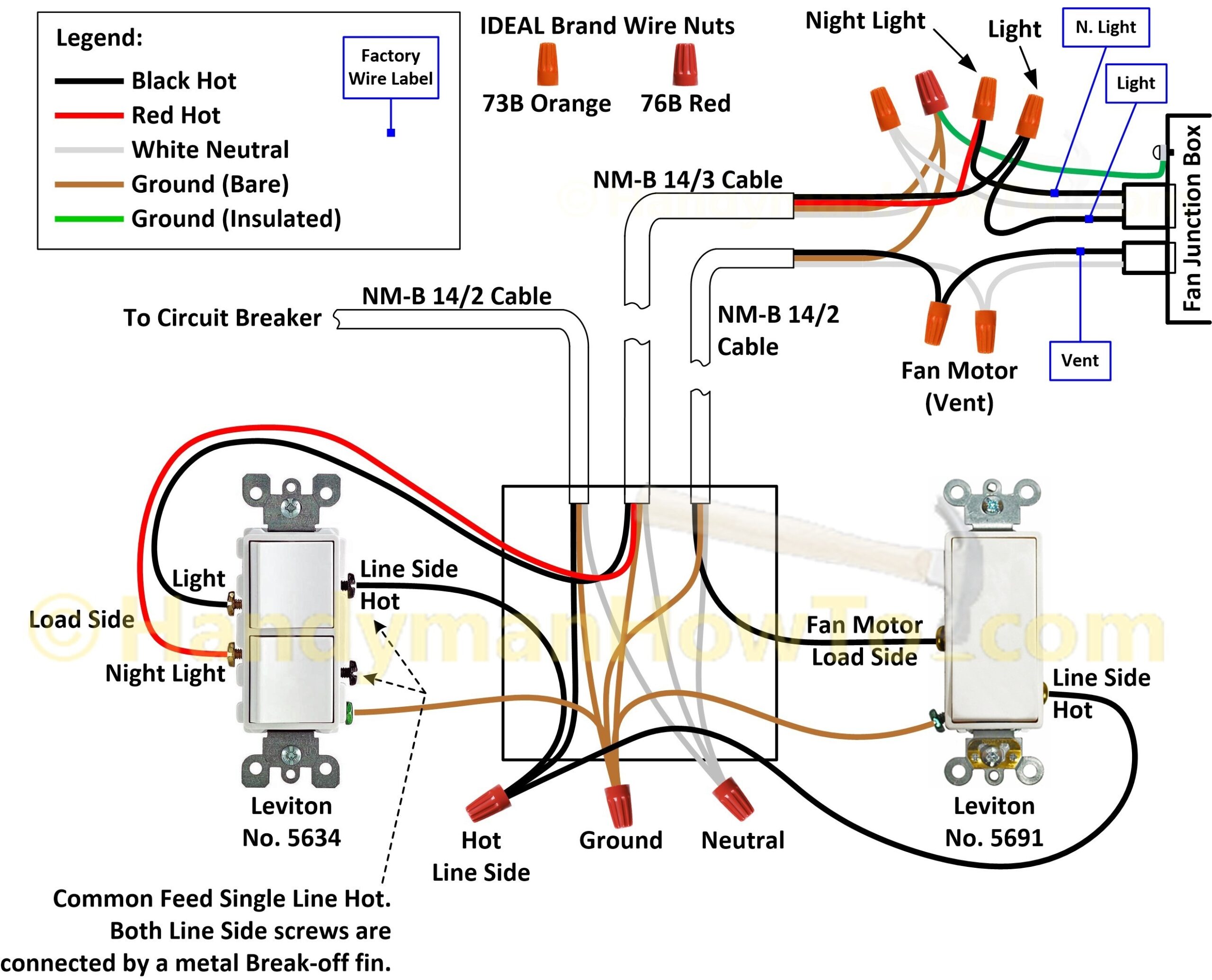 3 Speed Air Cooler Motor Wiring Diagram 1
