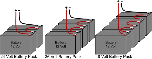24 Volt Battery Diagram 1