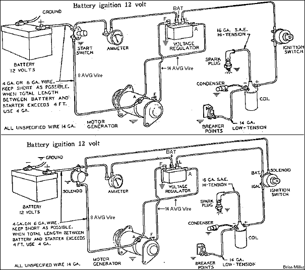 Briggs And Stratton Points And Condenser Wiring Diagram 1