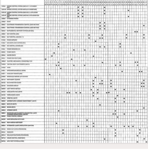 Bmw E36 Fuse Box Diagram - Headcontrolsystem