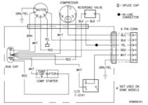 Hvac Wiring Diagrams 101