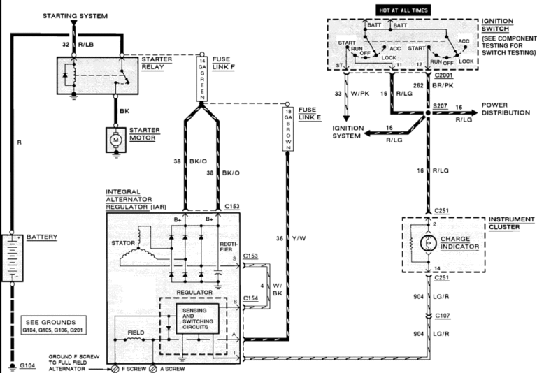 Charging Diagram - Headcontrolsystem