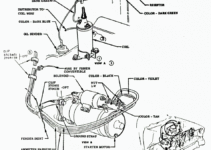 Engine Starter Wiring Diagram