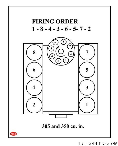 Small Block Chevy Firing Order Diagram 1