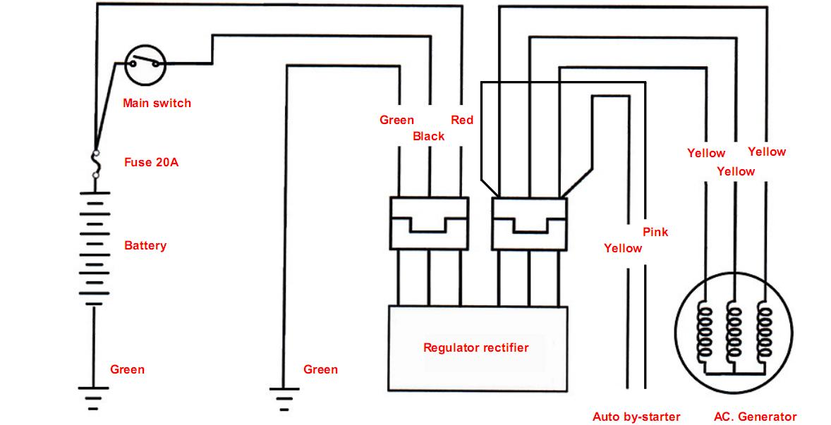 Gy6 Charging System Diagram 1