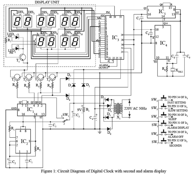 Simple Digital Clock Circuit Diagram - Headcontrolsystem