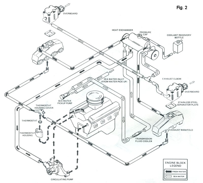 Mercruiser 170 Engine Diagram 1