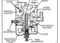 Tecumseh 5.5 Hp Carburetor Diagram