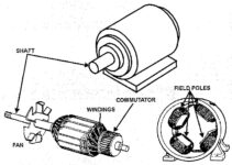 Dc Motor Schematic Diagram