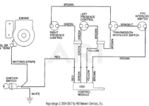 Kohler K301 Wiring Diagram