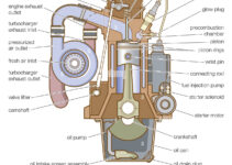 Pre Combustion Chamber Diagram