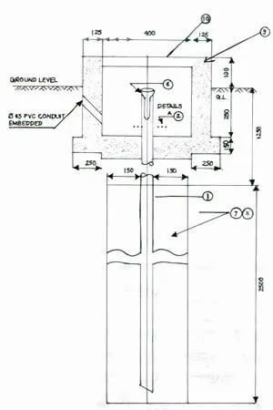 Schematic Diagram Of Pipe Earthing 1