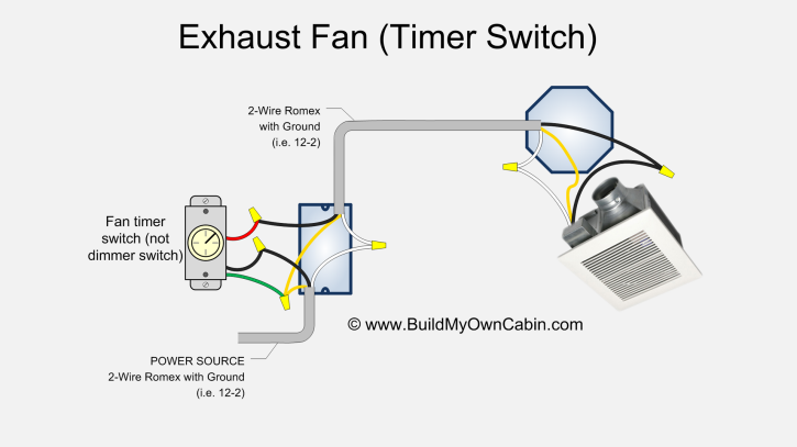 Wiring Diagram For Bathroom Fan From Light Switch 19