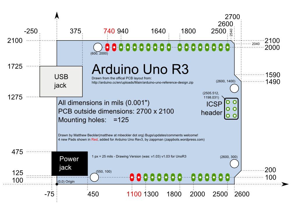 Arduino Uno R3 Circuit Diagram 1