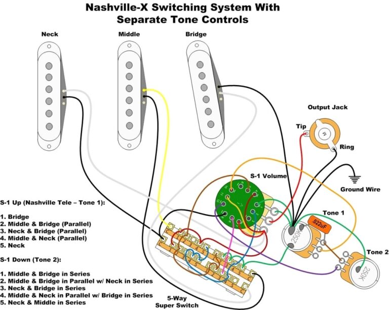 Fender Wiring Diagrams - Headcontrolsystem