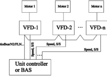 Vfd Control Panel Wiring Diagram