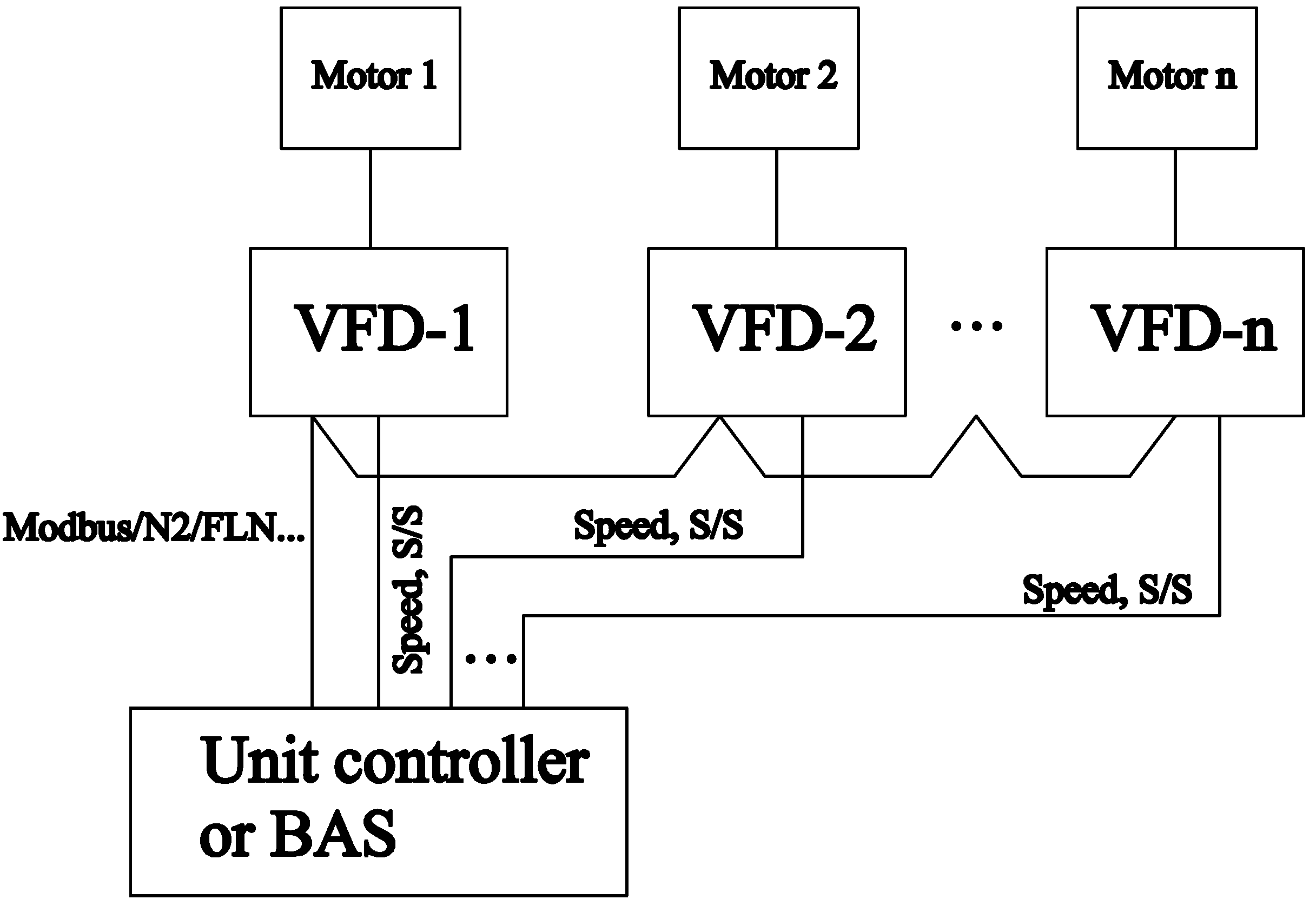 Vfd Control Panel Wiring Diagram 1