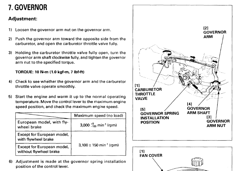 Honda Gcv Carburetor Diagram 1