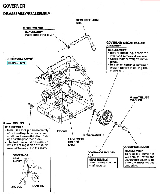 Honda Gc160 Carburetor Linkage Diagram 1