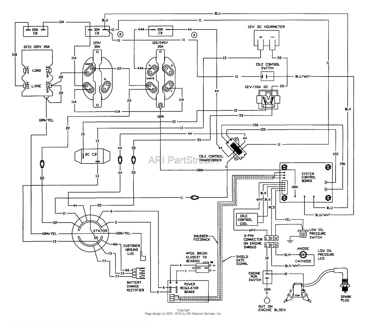 Generator Wiring Diagram And Electrical Schematics 1