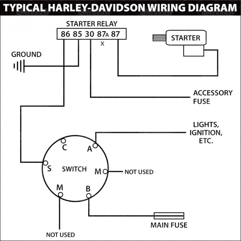 Harley 3 Wire Ignition Switch Diagram Headcontrolsystem