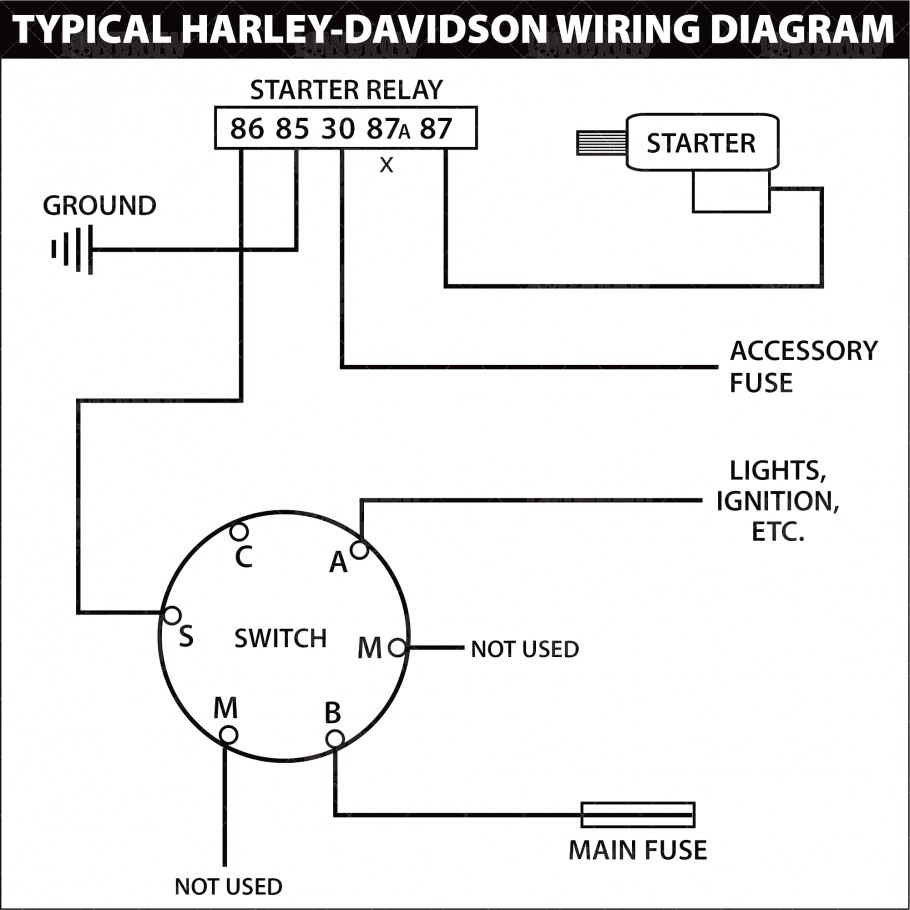 Harley 3 Wire Ignition Switch Diagram 1