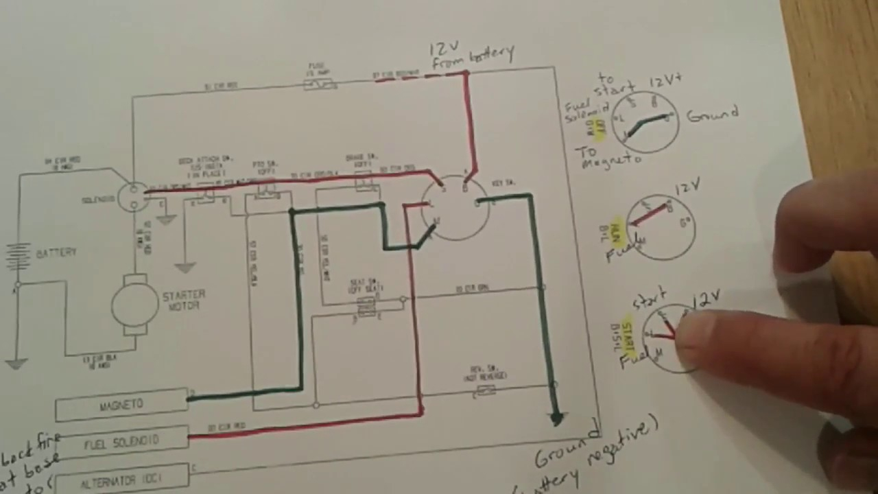 Lawn Tractor Ignition Switch Wiring Diagram 1