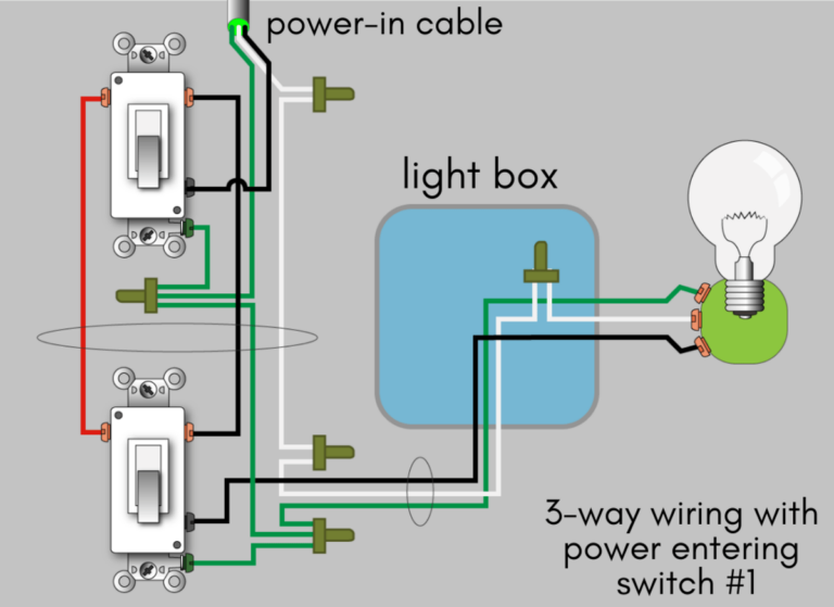 One Way Switch Diagram - Headcontrolsystem