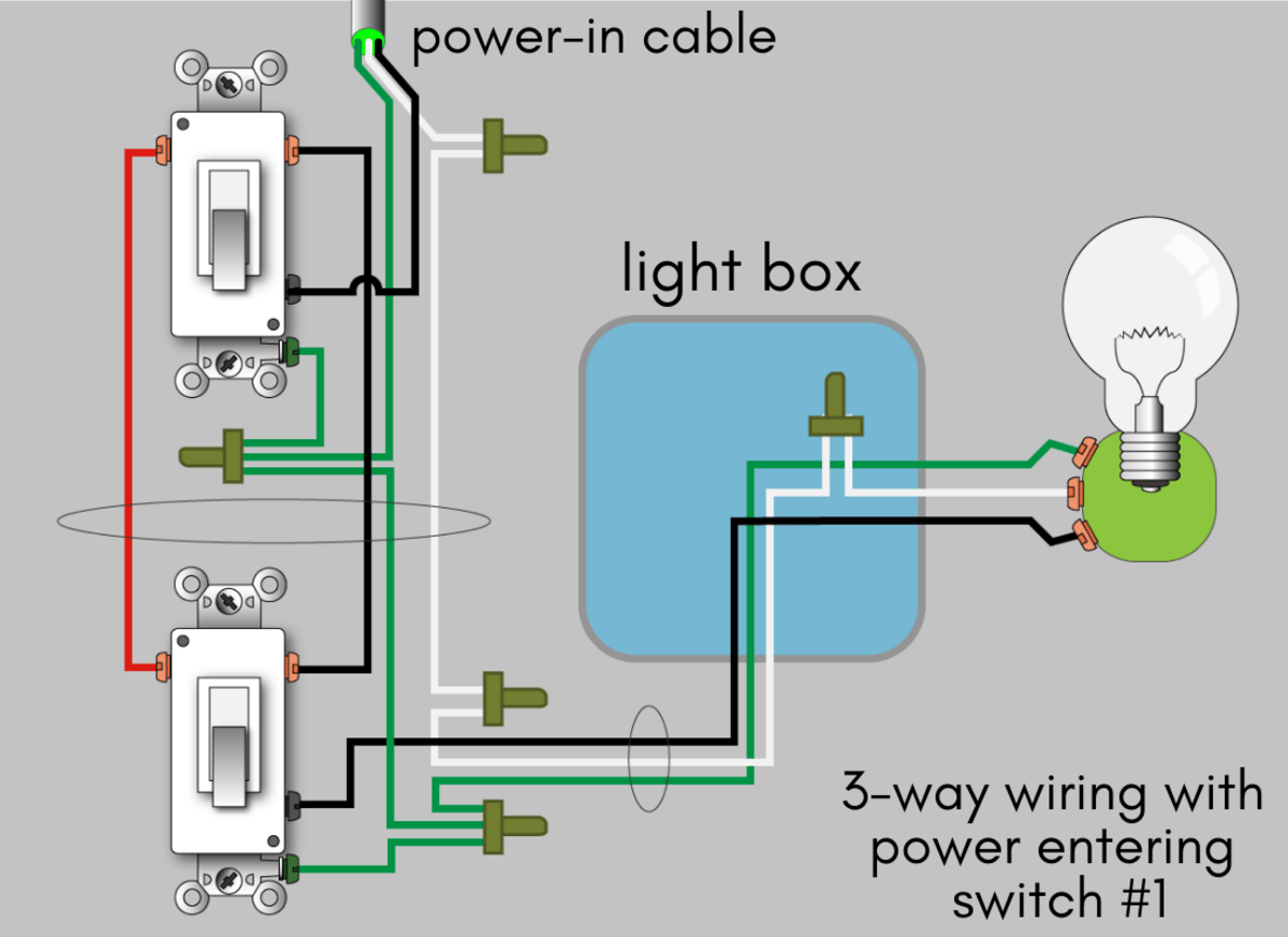 One Way Switch Diagram 82