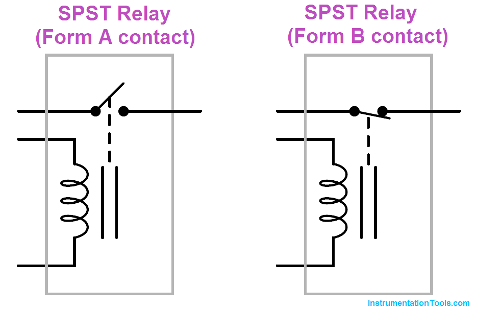 Spst Relay Diagram 1