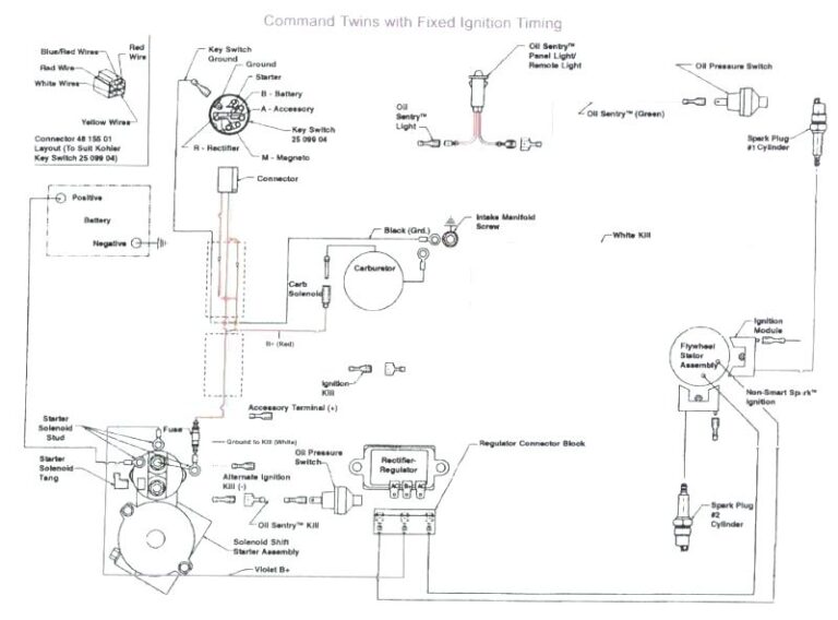 25 Hp Kohler Engine Parts Diagram Headcontrolsystem