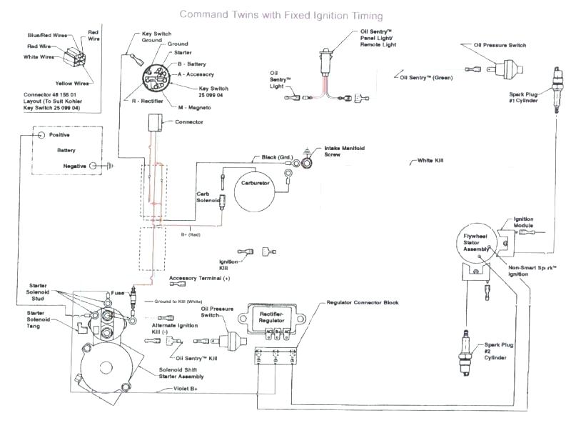 25 Hp Kohler Engine Parts Diagram 1