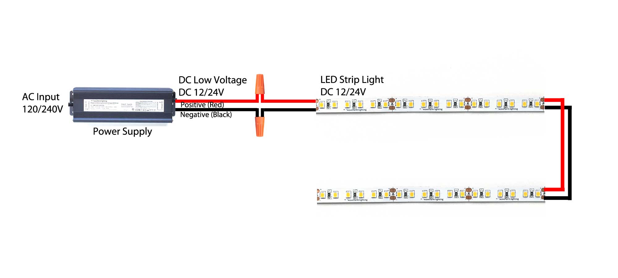 Led Strip Wiring Diagram 12V 1