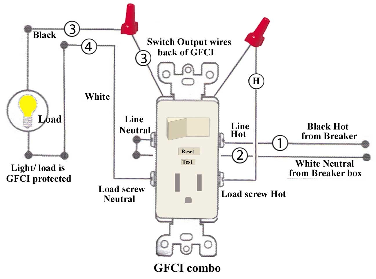 Gfci Circuit Diagram 1