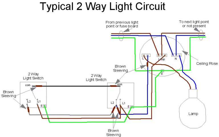 Two Way Lighting Diagram - Headcontrolsystem