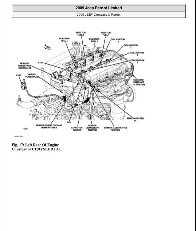 Jeep Patriot Motor Mount Diagram 1