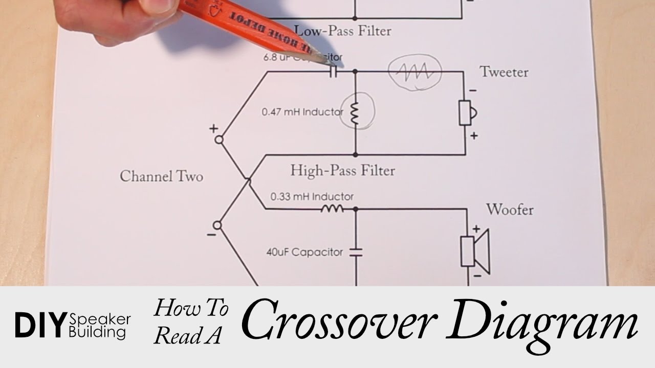 2 Way Passive Crossover Circuit Diagram 1